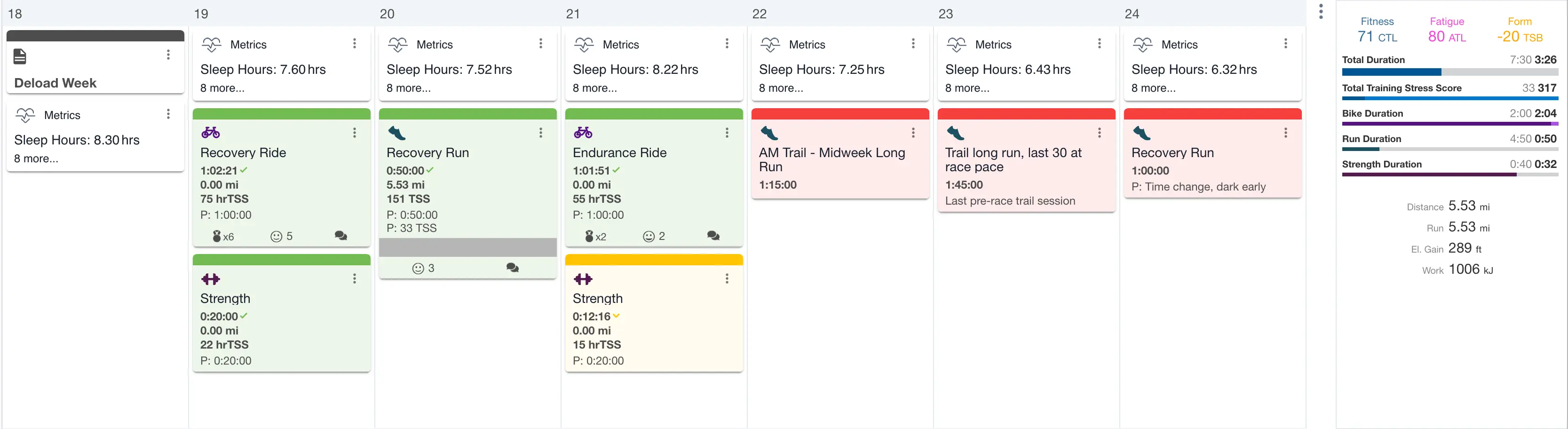 Marathon Training Log Week 10 Recap