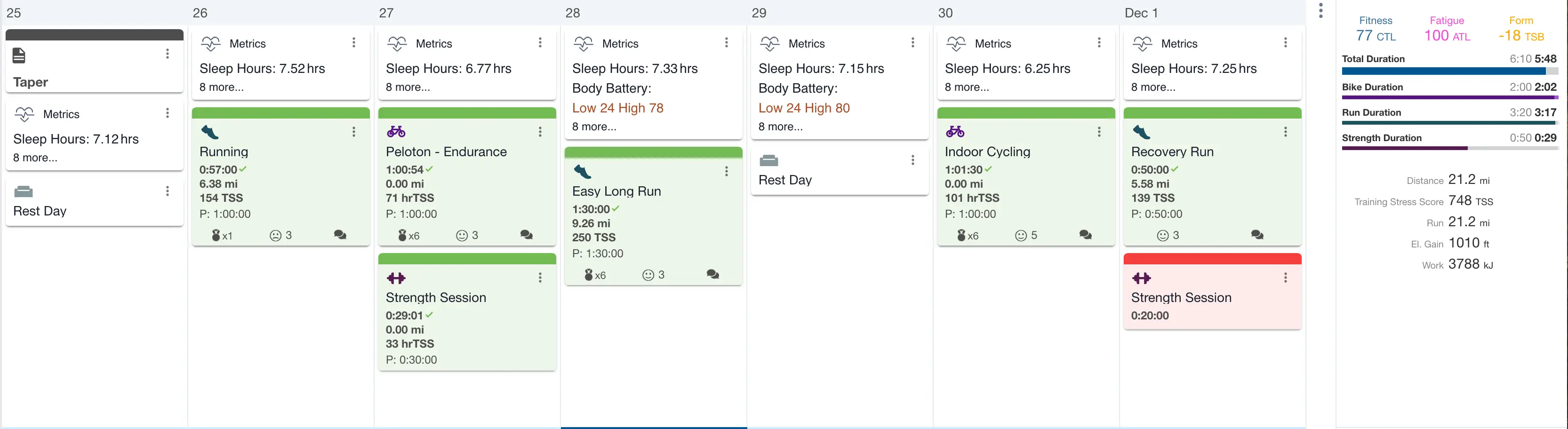 Marathon Training Log Week 11 Recap