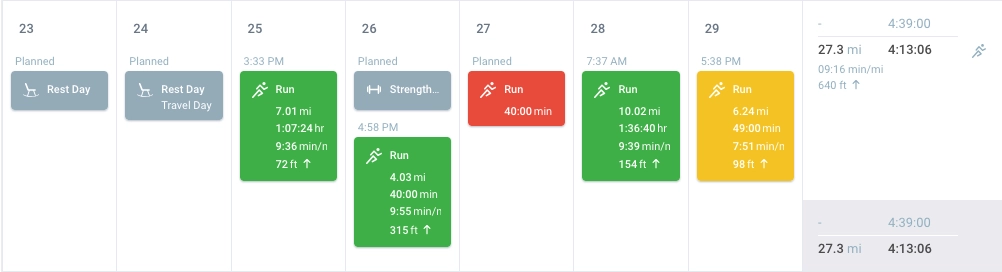 Marathon Training Log Week 2 Recap