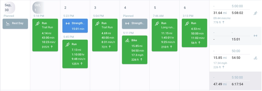 Marathon Training Log Week 3 Recap