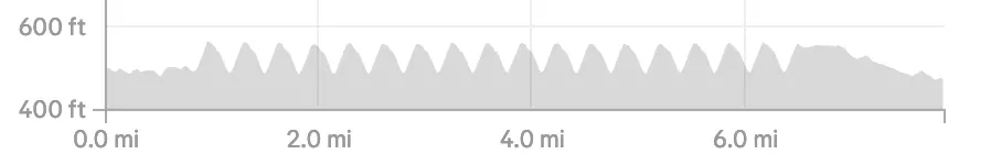 17 hill repeats