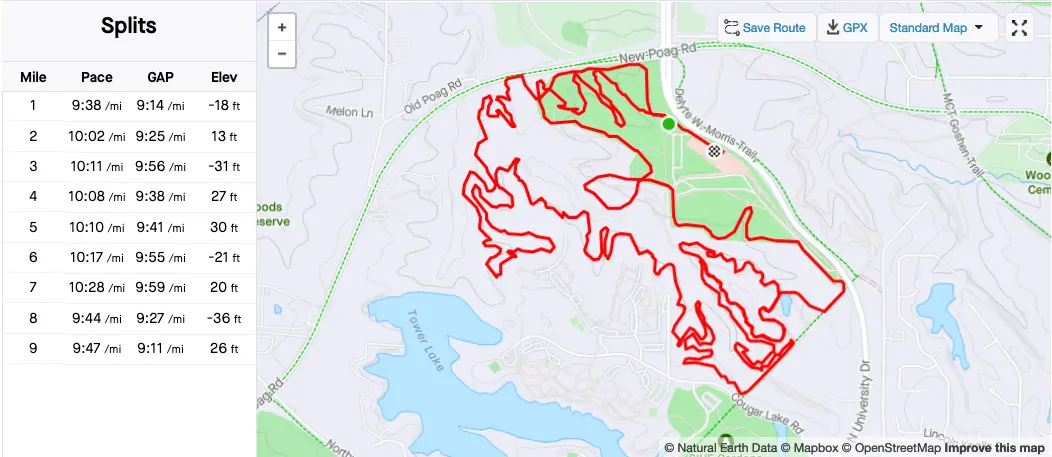 9-Mile evening trail run route, Strava screenshot